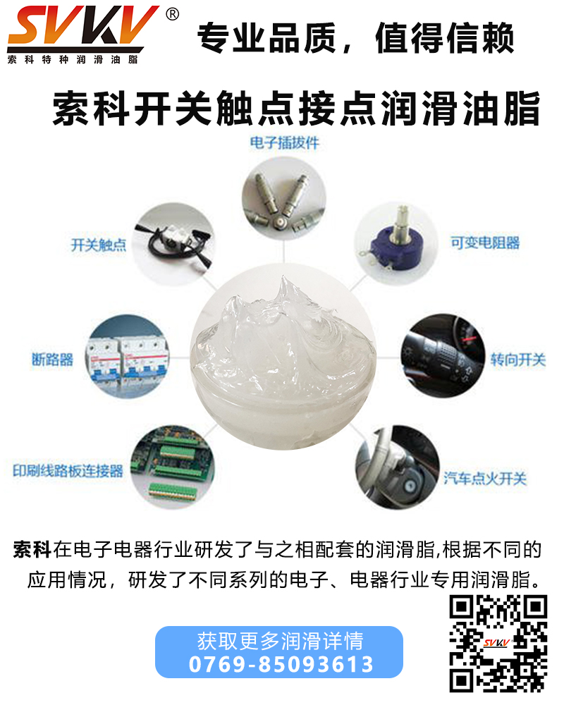 潤滑無處不在，索科.讓潤滑更簡單